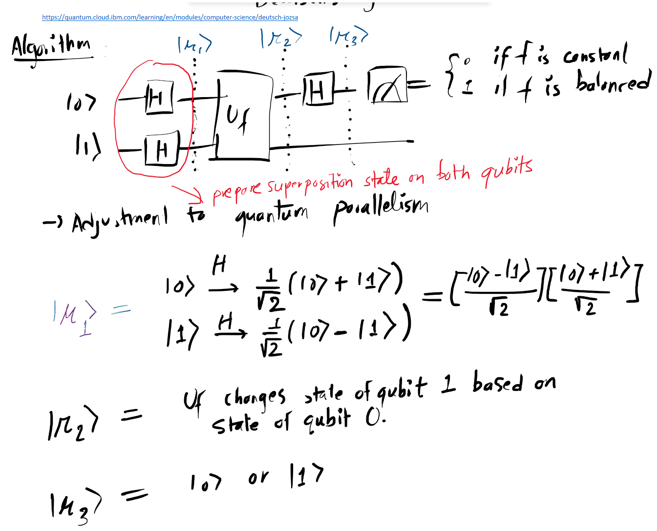 Deutsch-Jozsa Algorithm - Computing Notes
