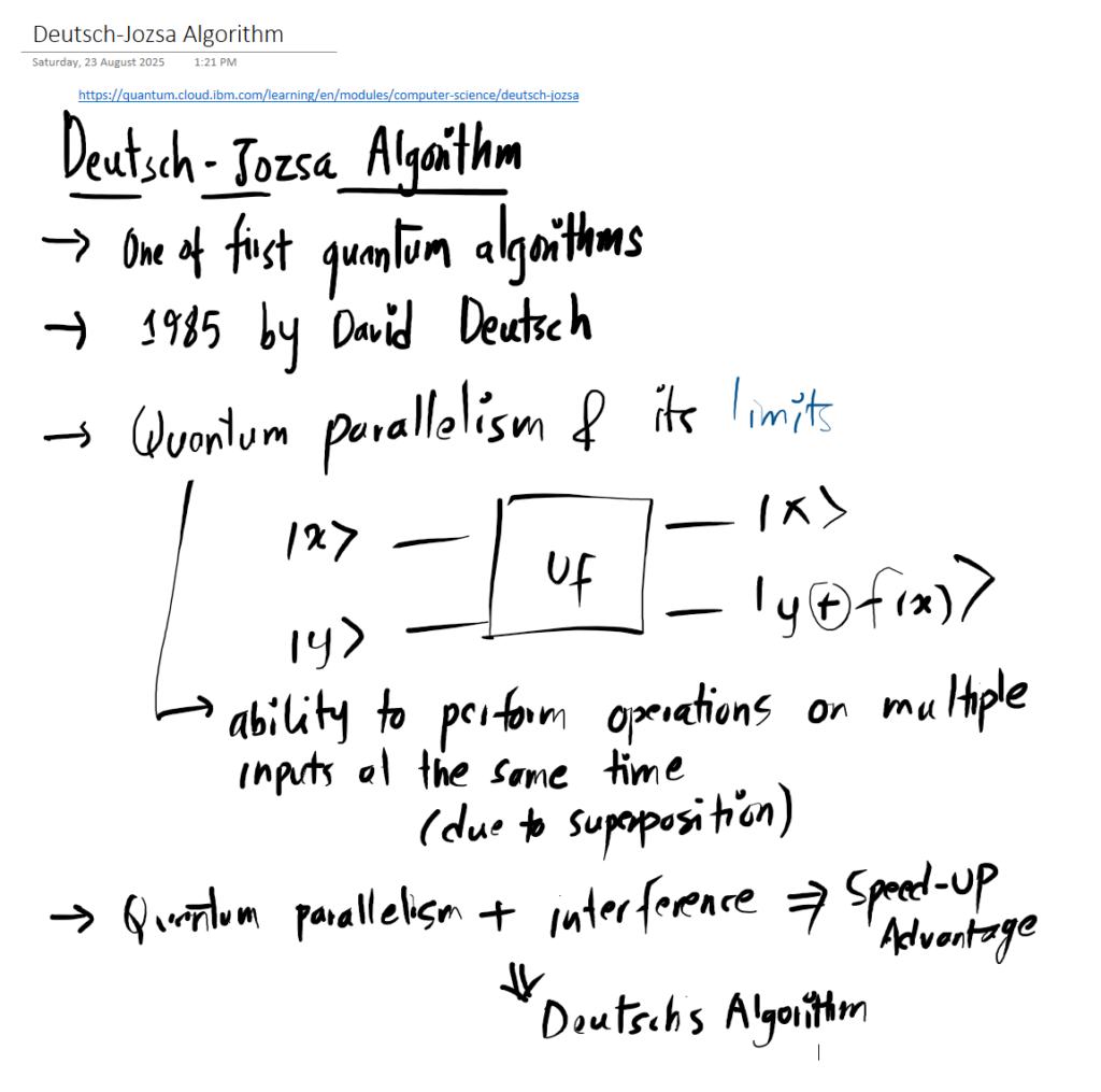 Deutsch-Jozsa Algorithm - Computing Notes