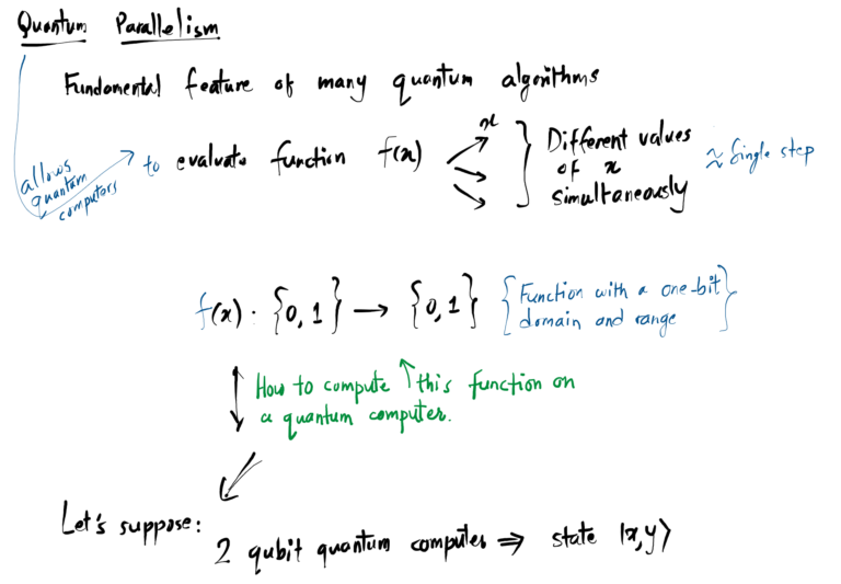 Parallelism Computer Science Quantum Parallelism - Computing Notes