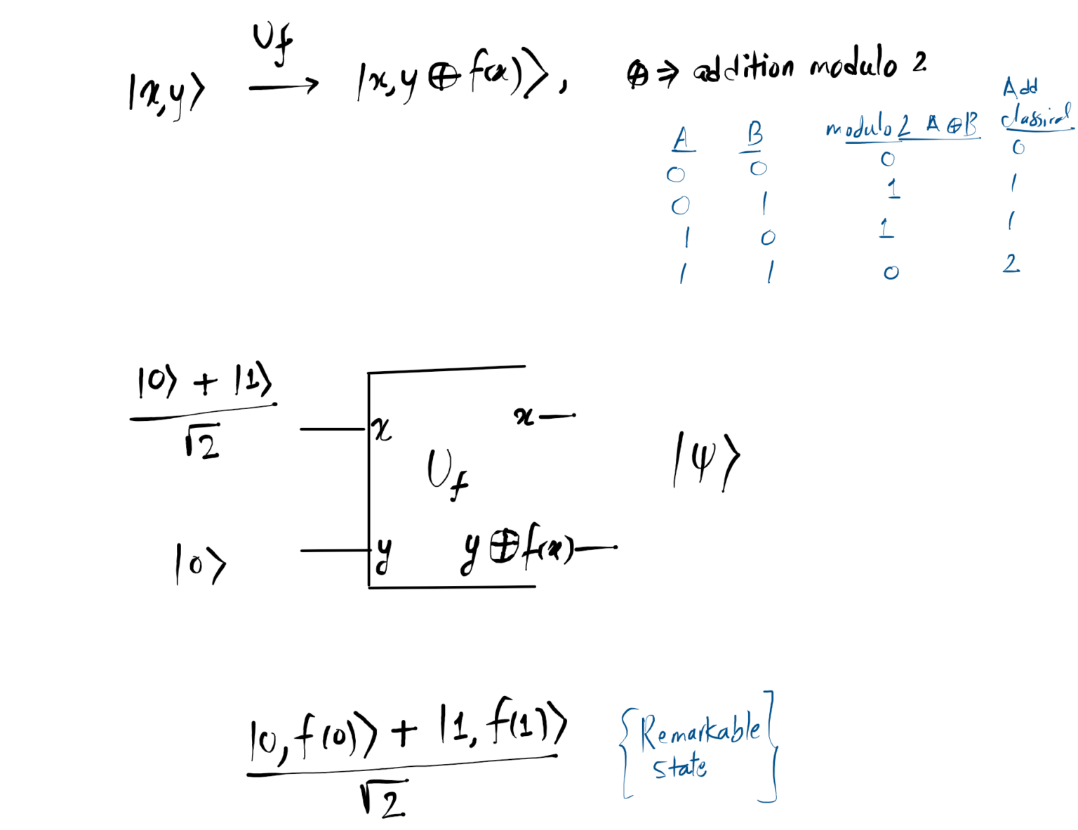 Quantum Parallelism Explained Quantum Parallelism - Computing Notes