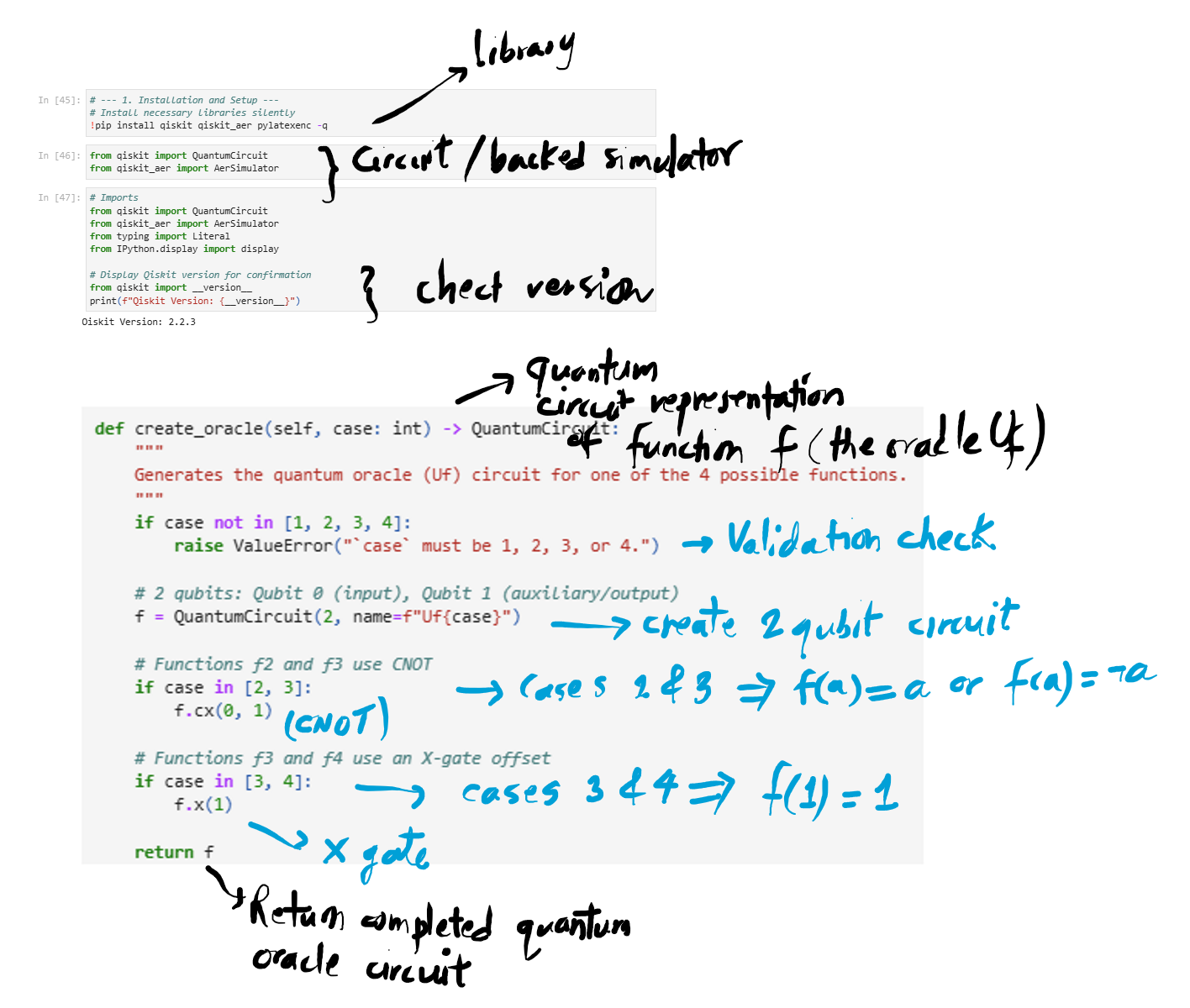 Deutsch’s Algorithm - Computing Notes