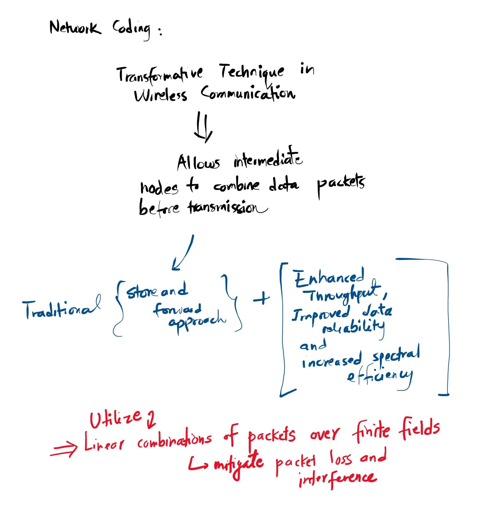 Network Coding – Wireless Communication - Computing Notes