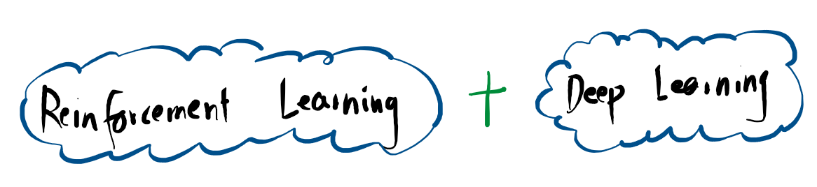 Deep Reinforcement Learning - Computing Notes