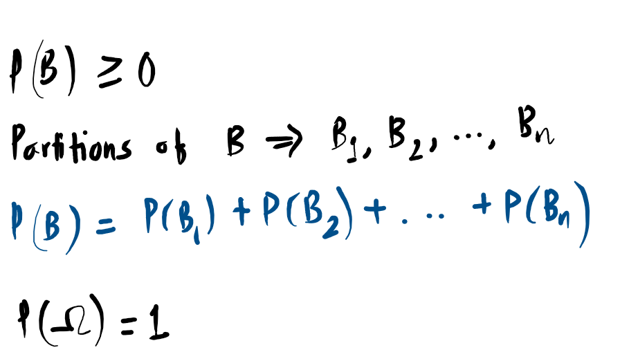Probability Computing Reversible Probability – Distributions - Computing Notes