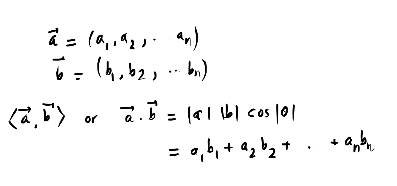 Inner or Dot Products – Linear Algebra - Computing Notes